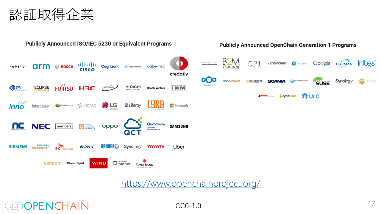OpenChain 認証企業 ふえてます / The number of openchain