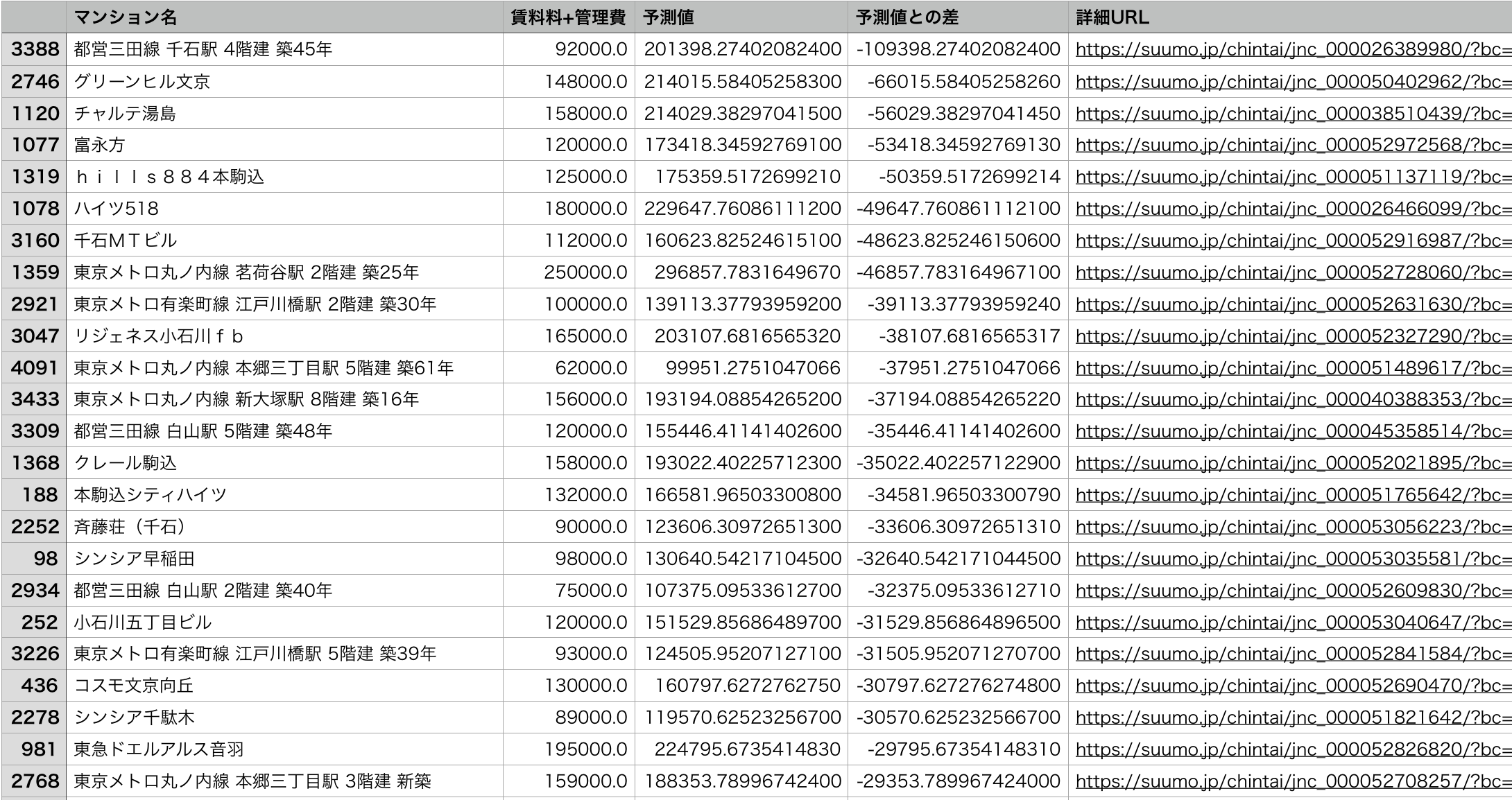 スクリーンショット 2019-12-17 13.30.58.png