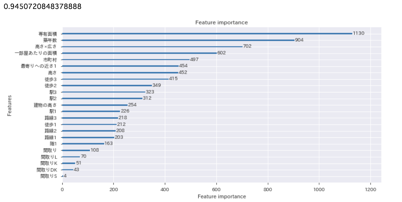 スクリーンショット 2019-12-17 20.44.49.png