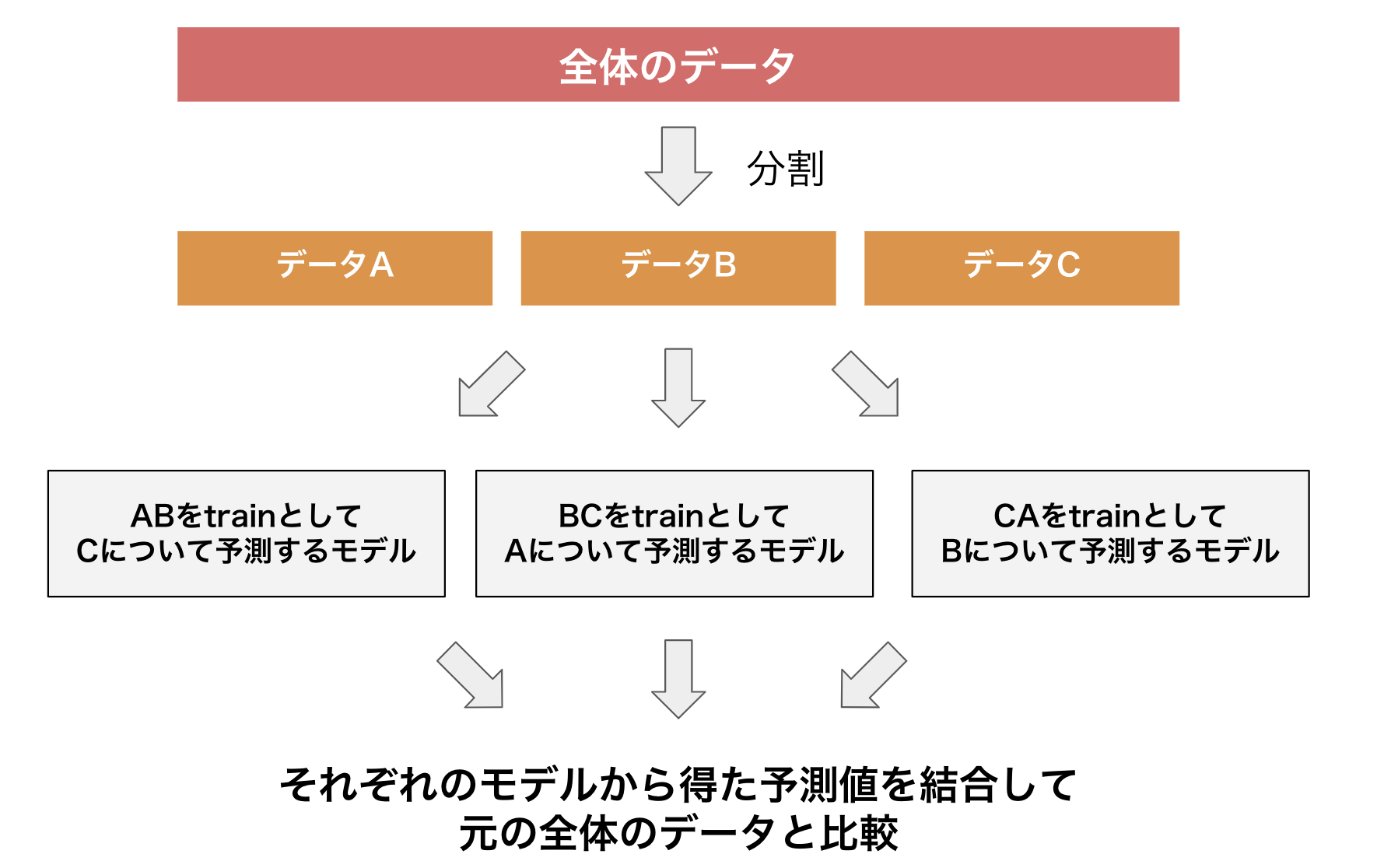 スクリーンショット 2019-12-18 1.27.04.png