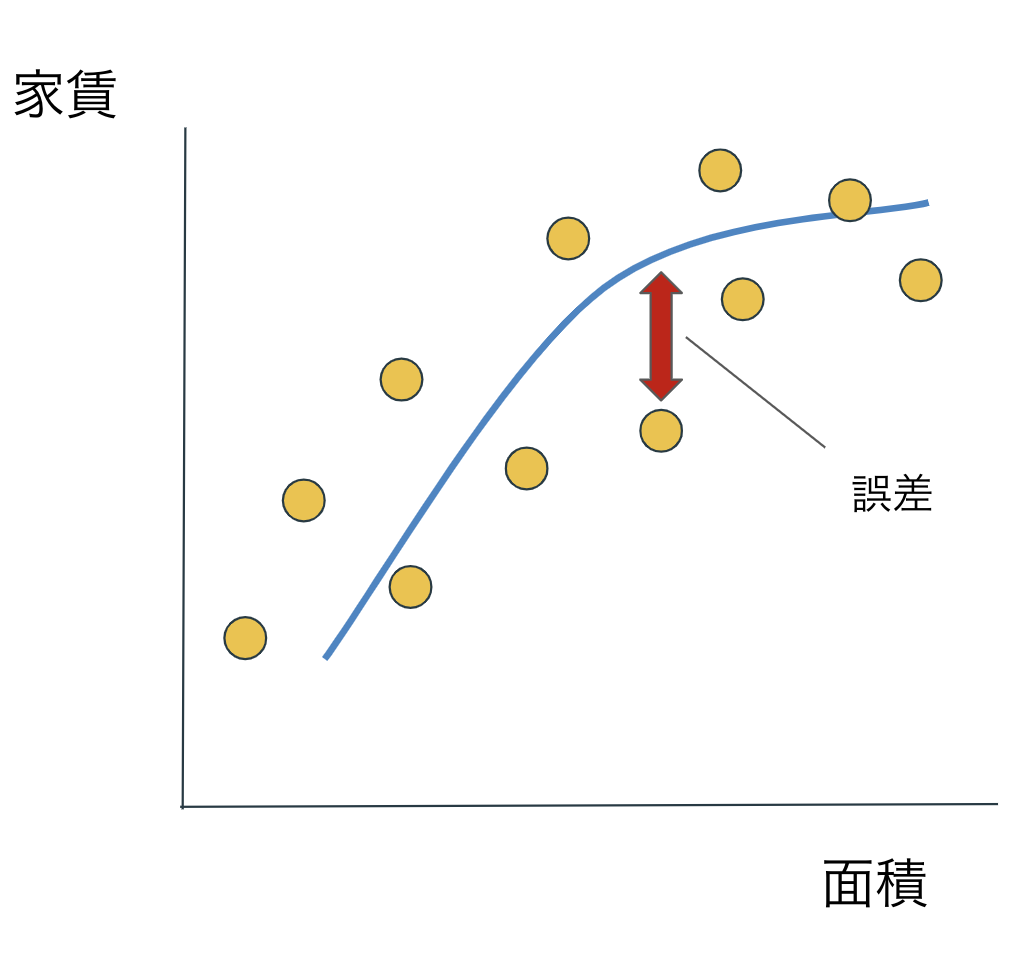 スクリーンショット 2019-12-19 9.15.36.png