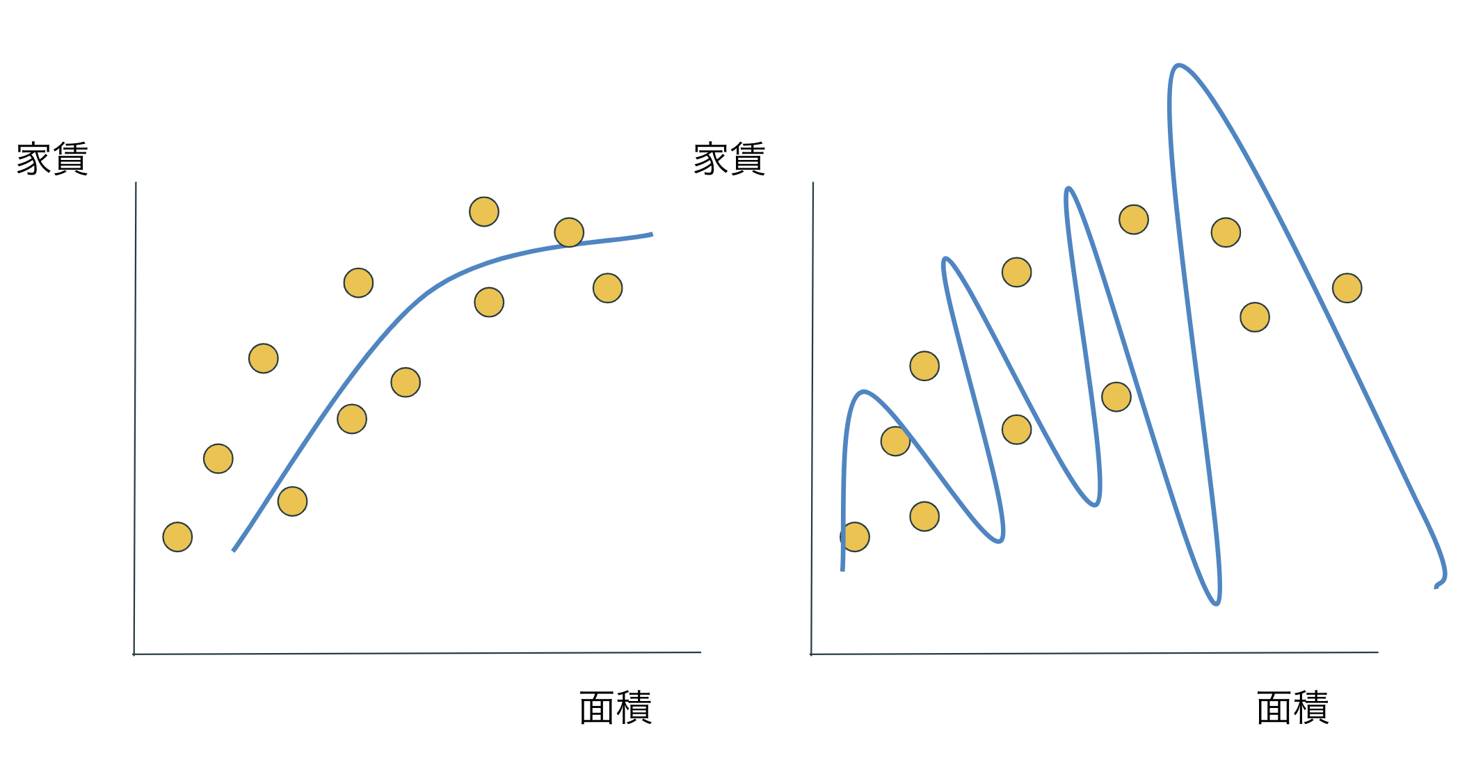 スクリーンショット 2019-12-19 9.18.26.png