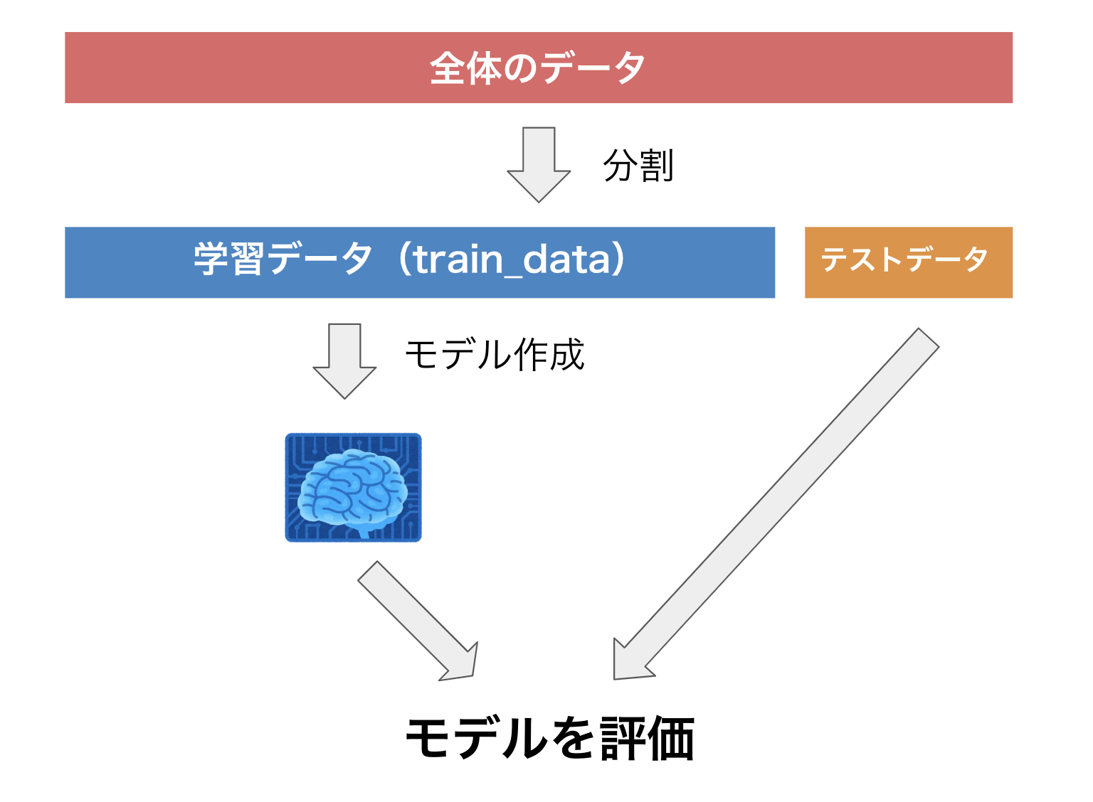 スクリーンショット 2019-12-18 4.53.29.png