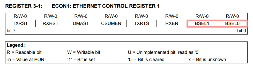 Ethernet-SPI IC ENC28J60 のデータシートを読んでみただけ