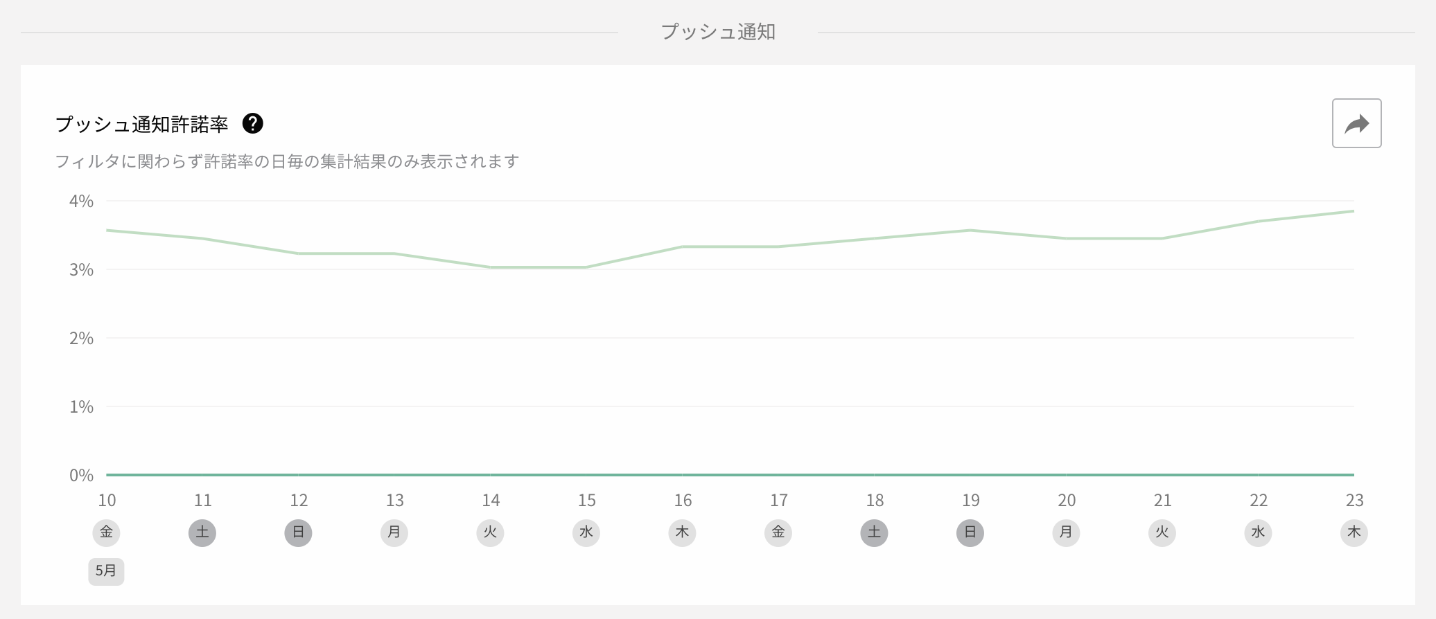 スクリーンショット 2019-05-23 22.24.59.png