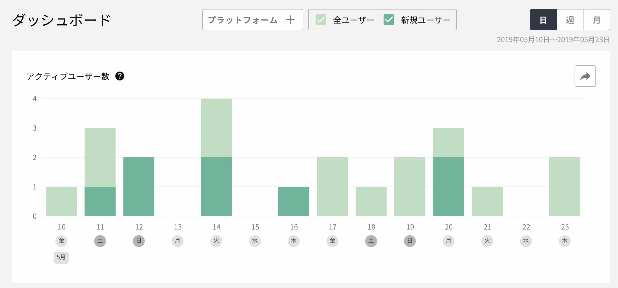 スクリーンショット 2019-05-23 22.24.41.png