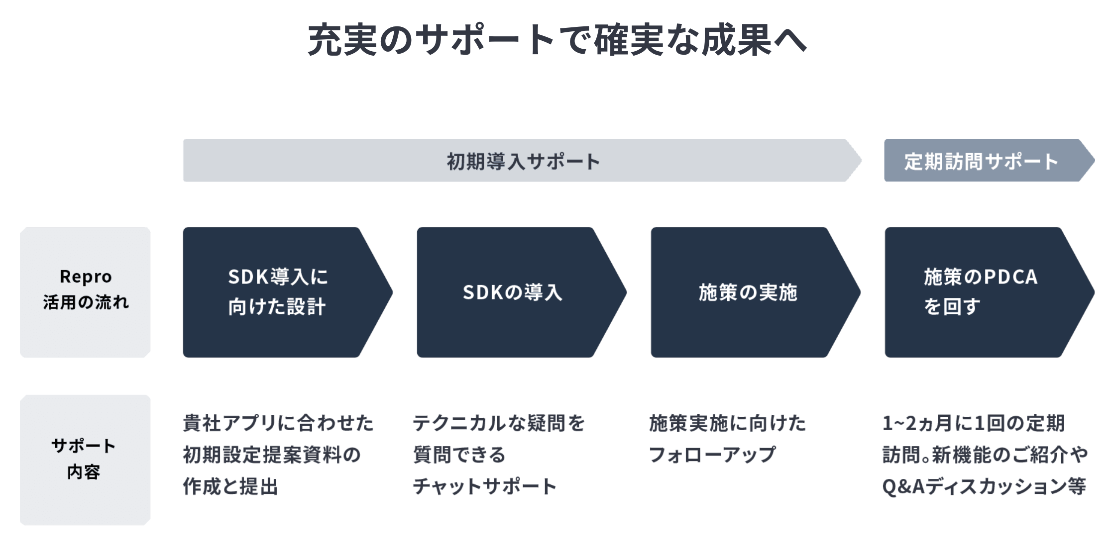 スクリーンショット 2019-05-26 13.16.29.png