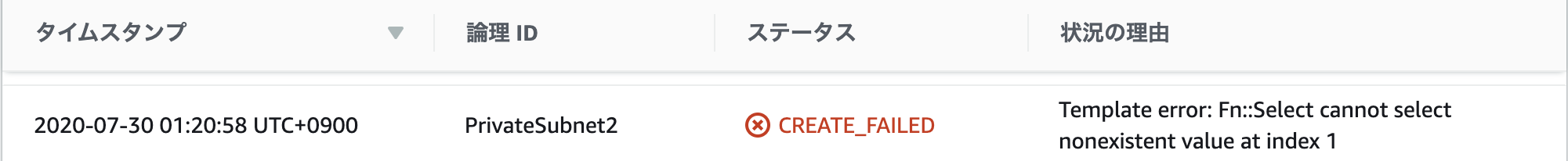 Template Error Fn Select Cannot Select Nonexistent Value At Index 1 Template Error Fn Select Cannot Select Nonexistent Value At Index 1