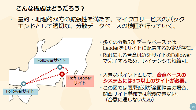 5bf70df1-830c-a126-2256-