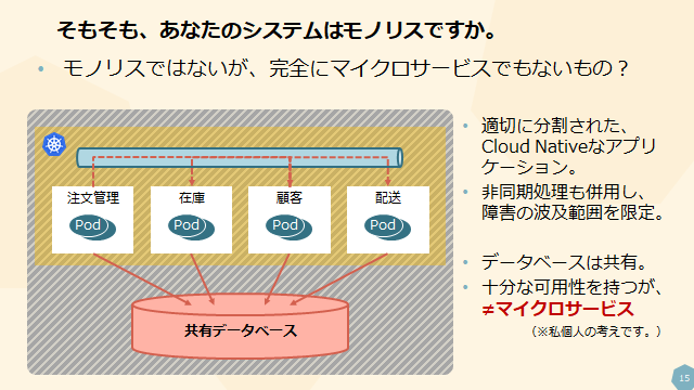 JTF2020 解説版]理解して拡げる 分散システムの基礎知識 #Database - Qiita