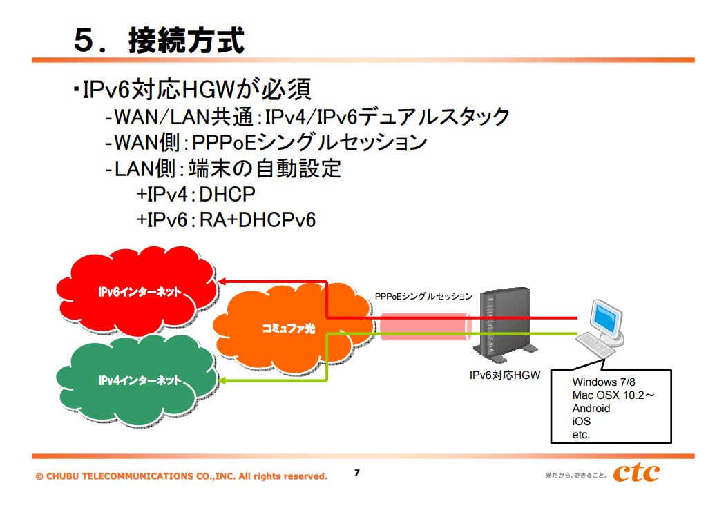 ในใฏใชใผใณใทใงใใ 2021-04-17 184835.png