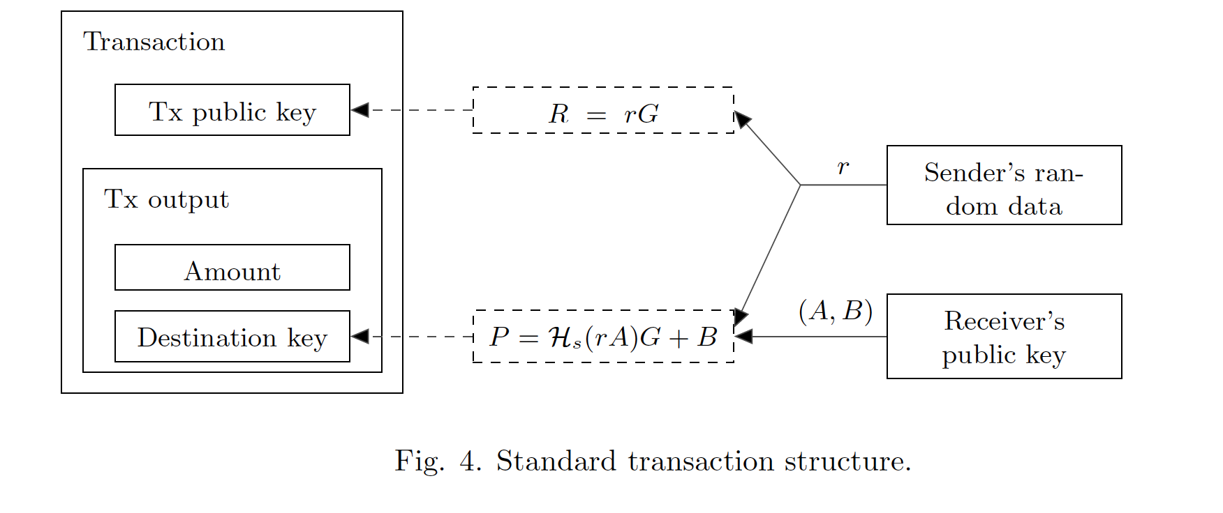 Screenshot 2019-12-14 00.29.44.png