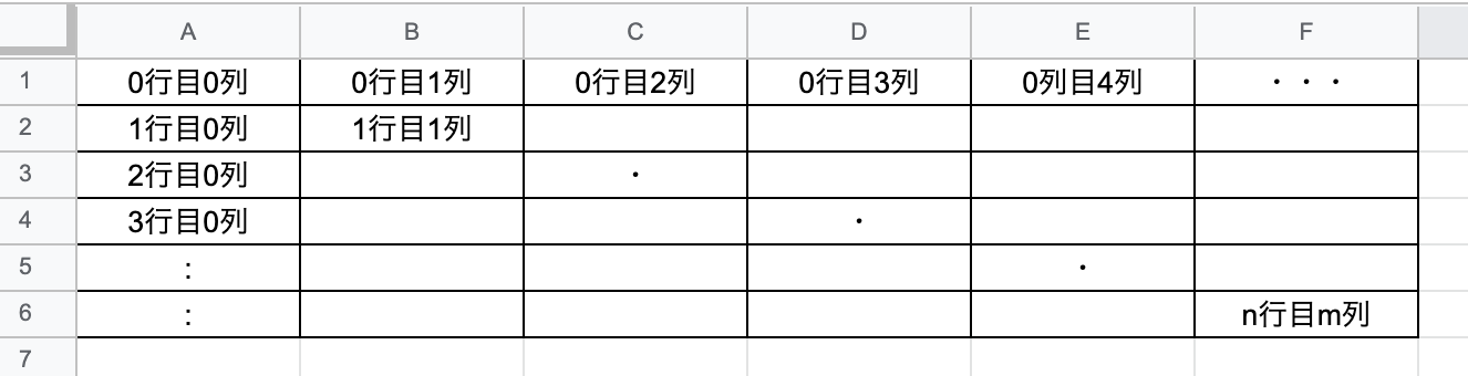 スクリーンショット 2020-10-31 0.02.37.png