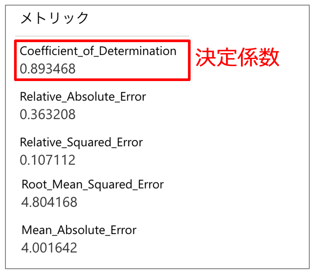 決定係数.png
