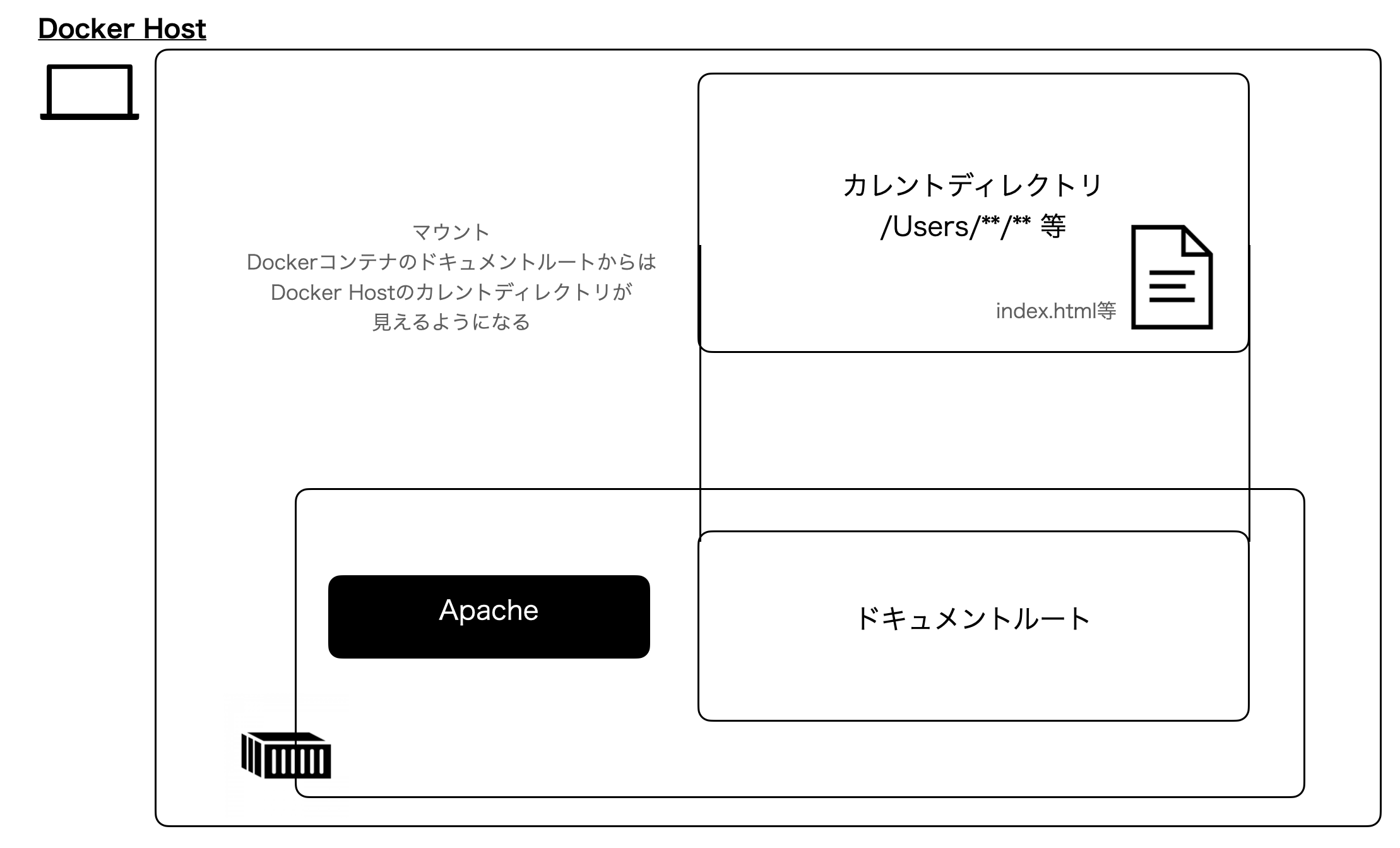 スクリーンショット 2020-09-22 12.30.06.png