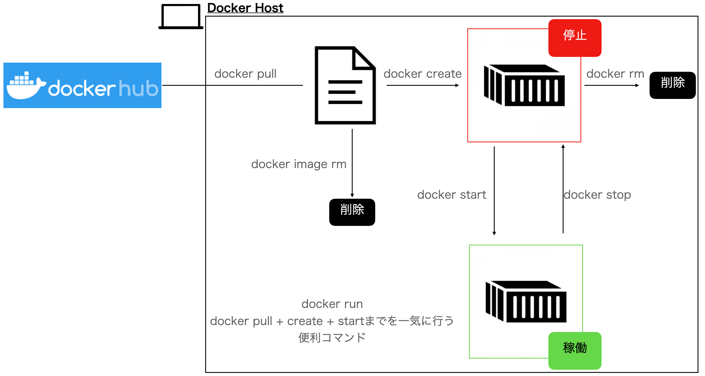 スクリーンショット 2020-09-22 11.30.32.png