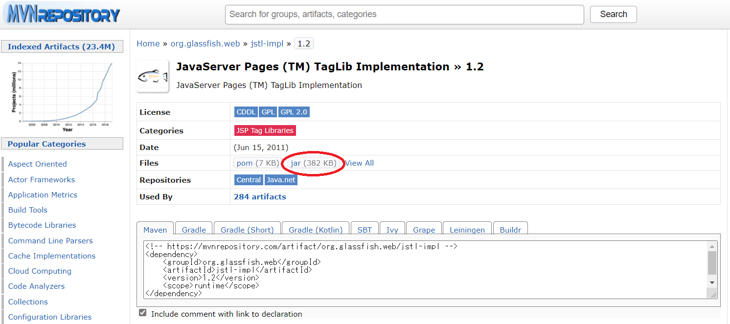 JSTL の使用手順を易しく解説 Java Qiita