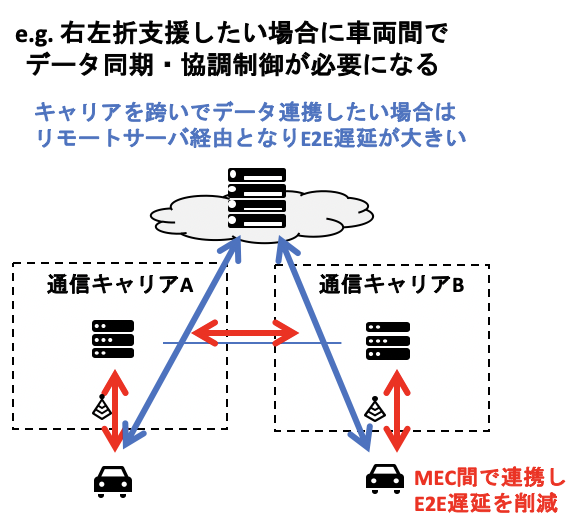 エフェクティブ・コミュニケーション ECP mqdefault.jpg