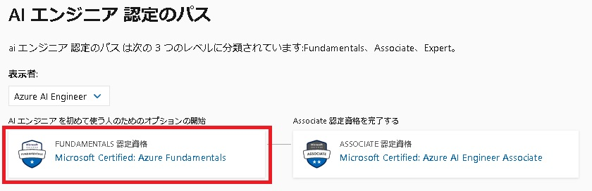 Ai 900 Microsoft Azure Ai Fundamentalsの勉強方法 2021年3月合格 Qiita
