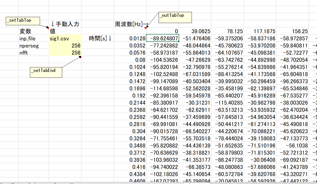【保存版】Excel GUIのPython実行ツールを作ろう(xlwings) VBA - Qiita