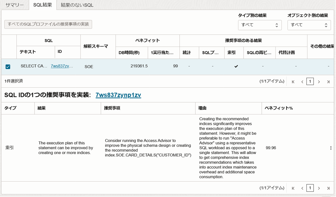 Database ManagementによるOracle Databaseのパフォーマンス監視