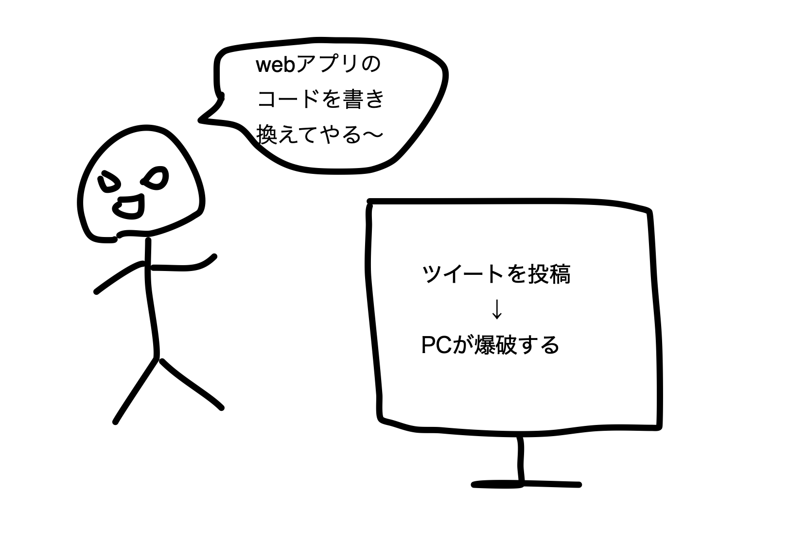 スクリーンショット 2021-02-23 21.15.06.png