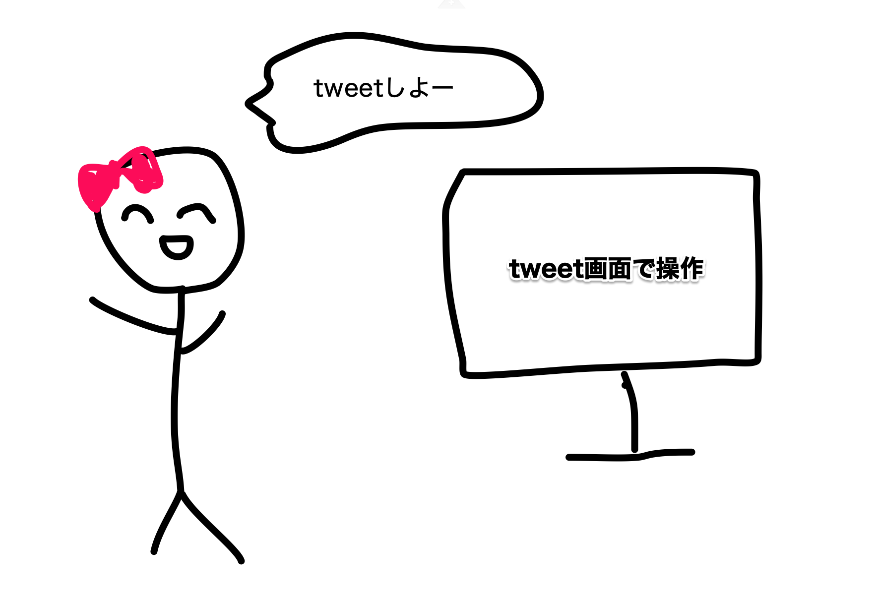 スクリーンショット 2021-02-23 21.17.21.png