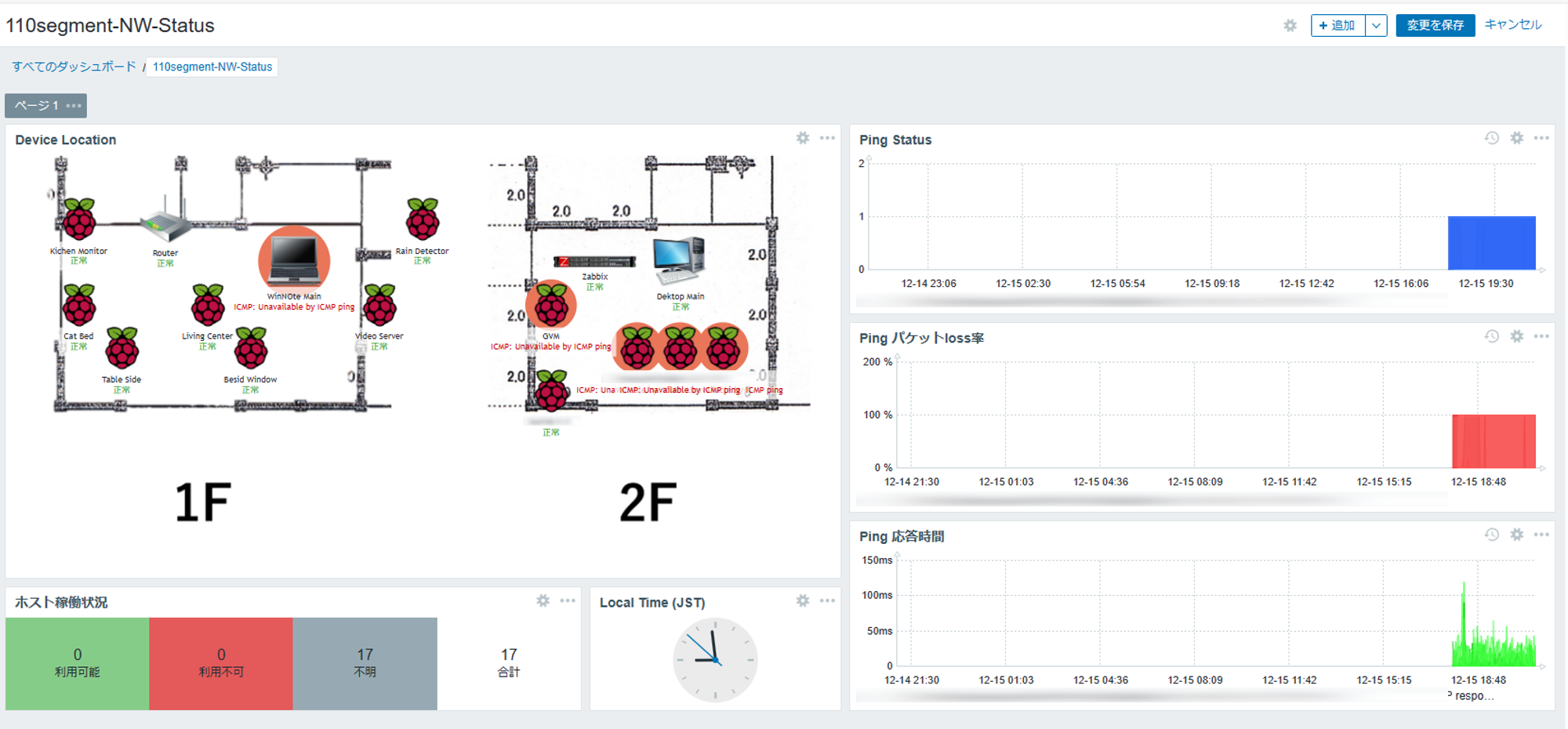ラズパイでPing監視（1）Zabbixサーバー構築 #RaspberryPi - Qiita