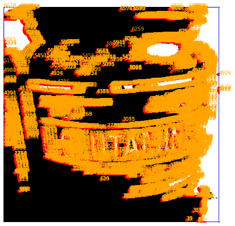 画像の２点 DB-8-product-正翔电子