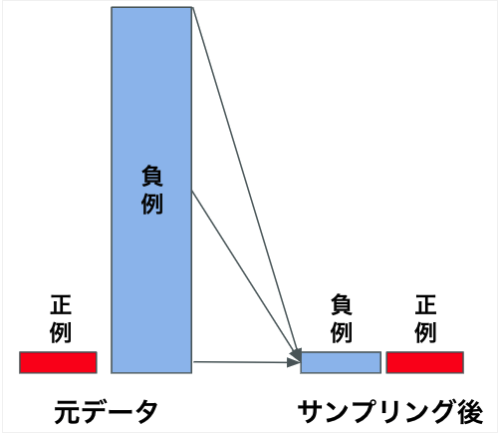 混効騒集 学習資料 6f84c342-7a13-14bb-e348-
