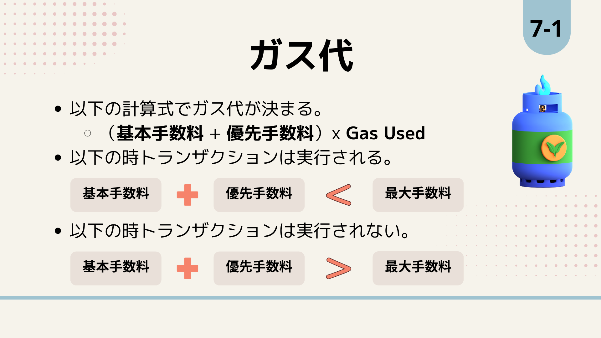 garm.さん専門、他の方キャンセルします！ The application has failed to start because its side by side