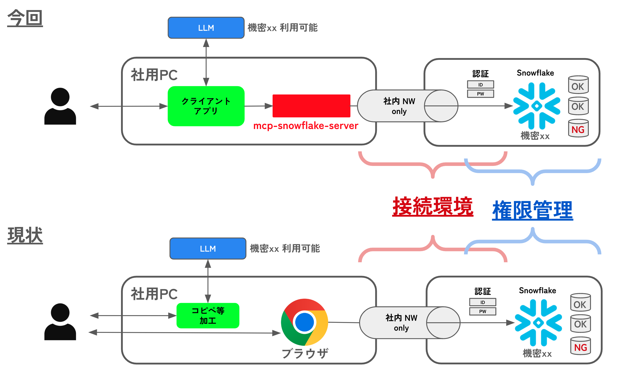 スクリーンショット 2025-04-28 21.35.57.png