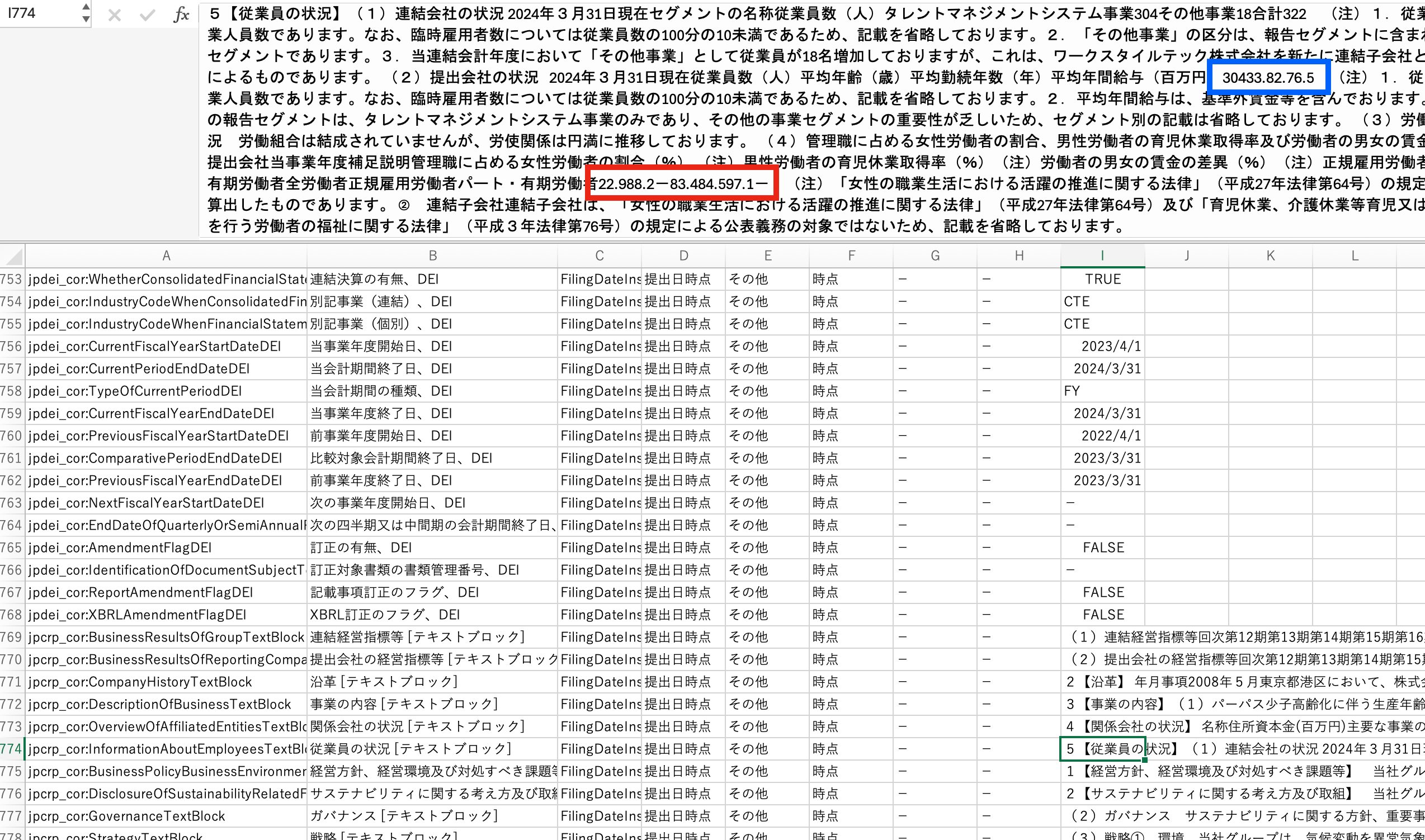 有価証券報告書のCSVの表示