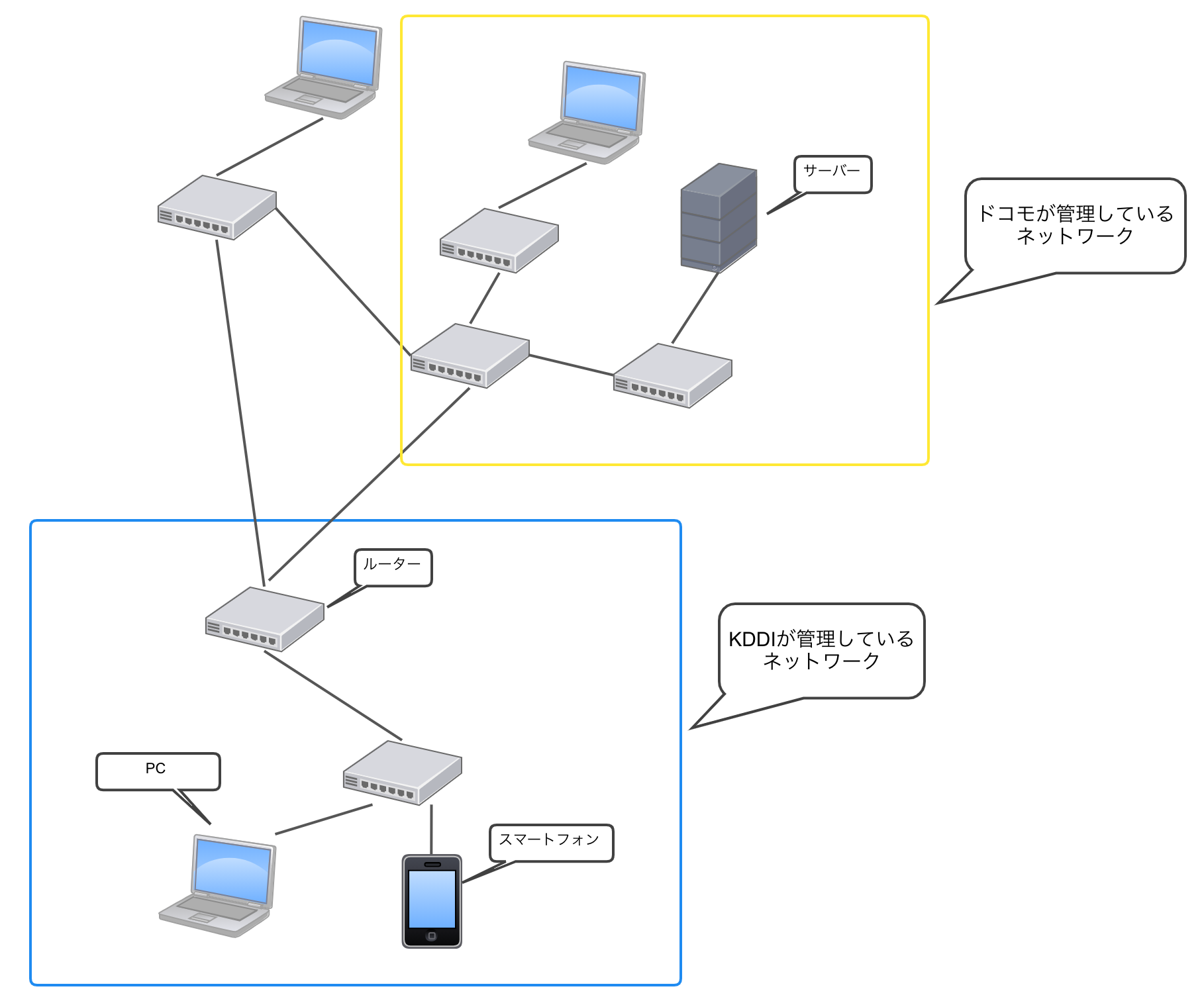BGP TCP/IPルーティングとオペレーションの実際 BGP: TCP/IPル-ティングとオペレ-ションの実際 | Iljitschvan