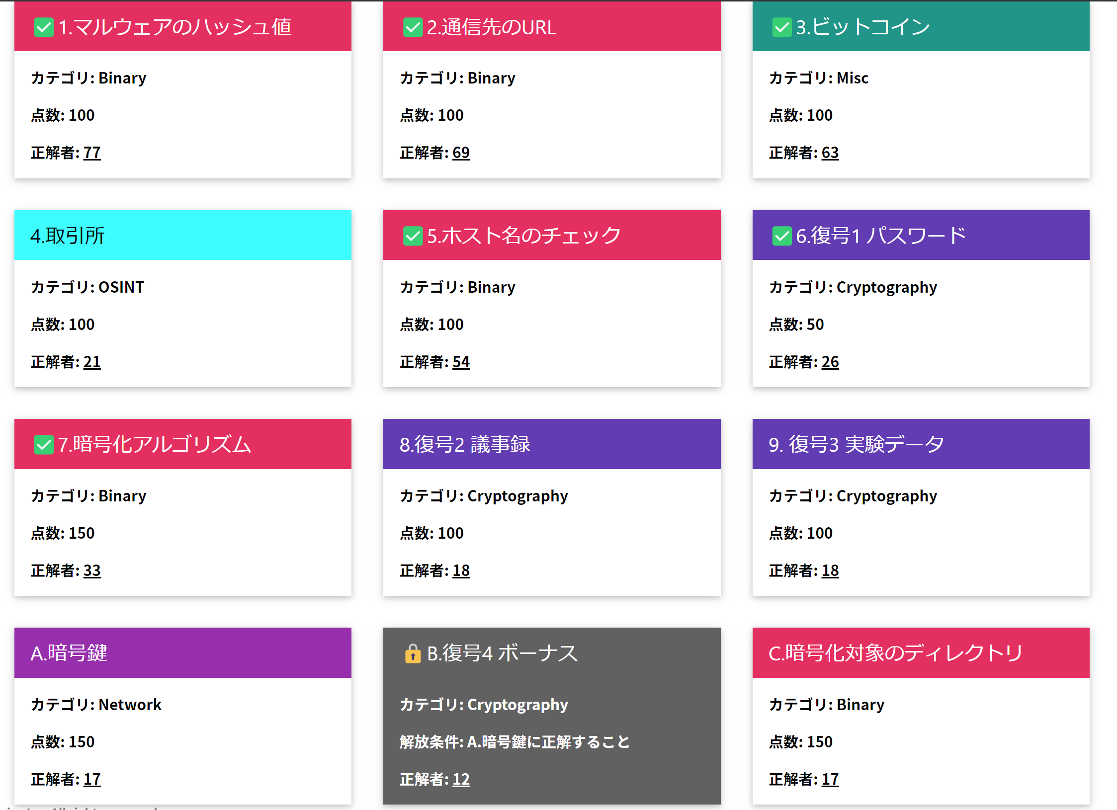 MNCTF2024 - Writeup #Security - Qiita