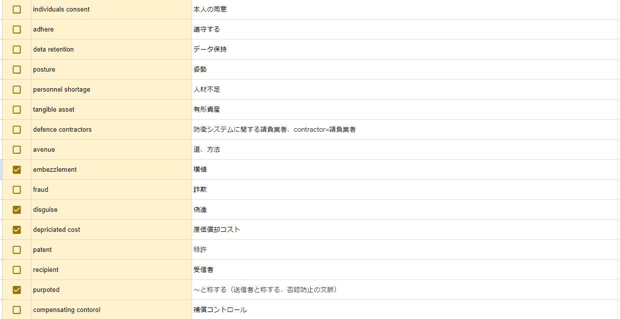 【購入者多数】【1000問超】 CISSP試験問題攻略ノート マスター版【2025/08更新】CISSP試験対策｜1000問＆本番想定模擬