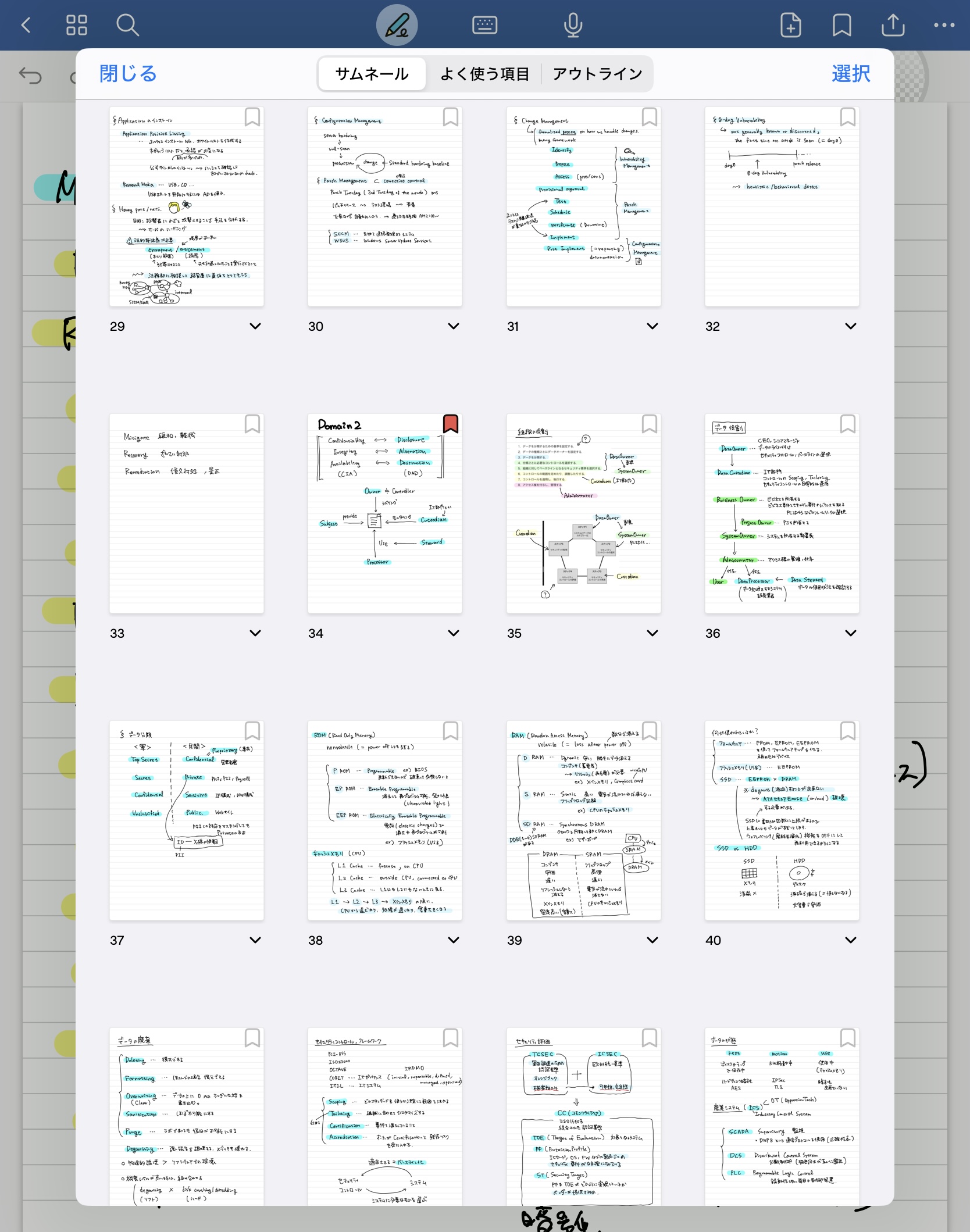 独学・CISSP合格体験記 #Security - Qiita