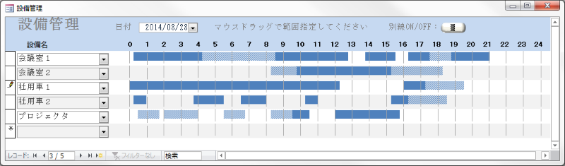 Qiitaの図