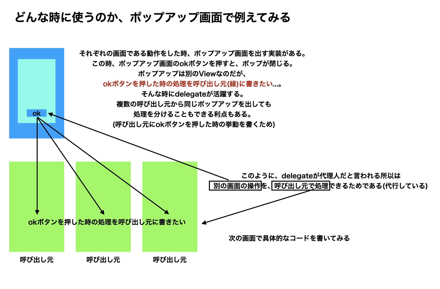 スクリーンショット 2020-09-29 21.32.32.png