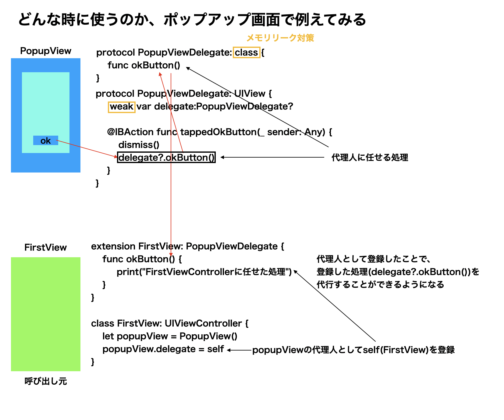 スクリーンショット 2020-09-29 21.36.38.png