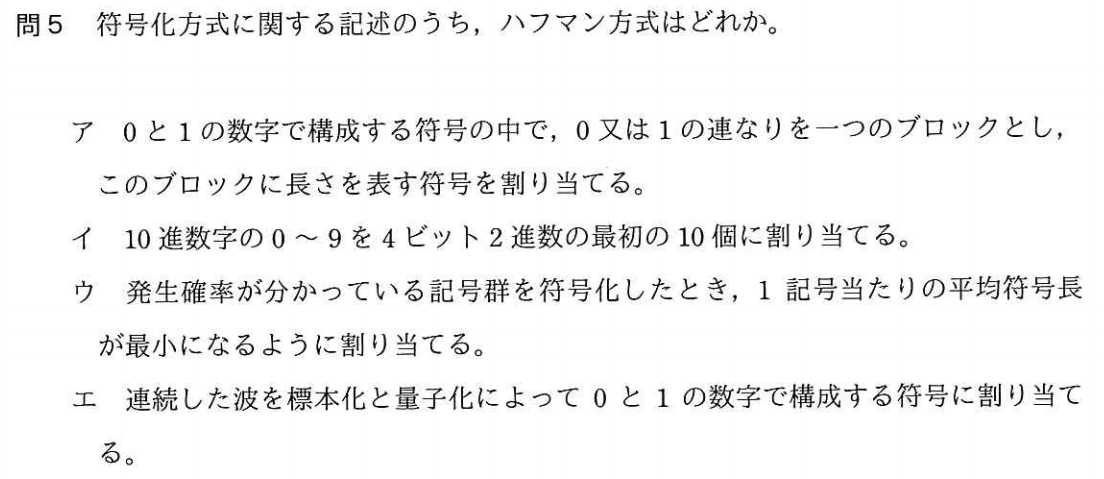 符号化情報種別