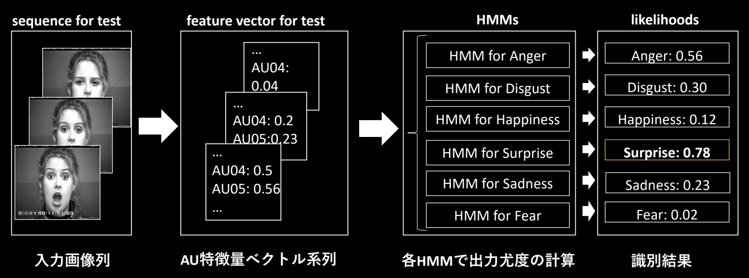 スクリーンショット 2020-12-01 21.17.43.png