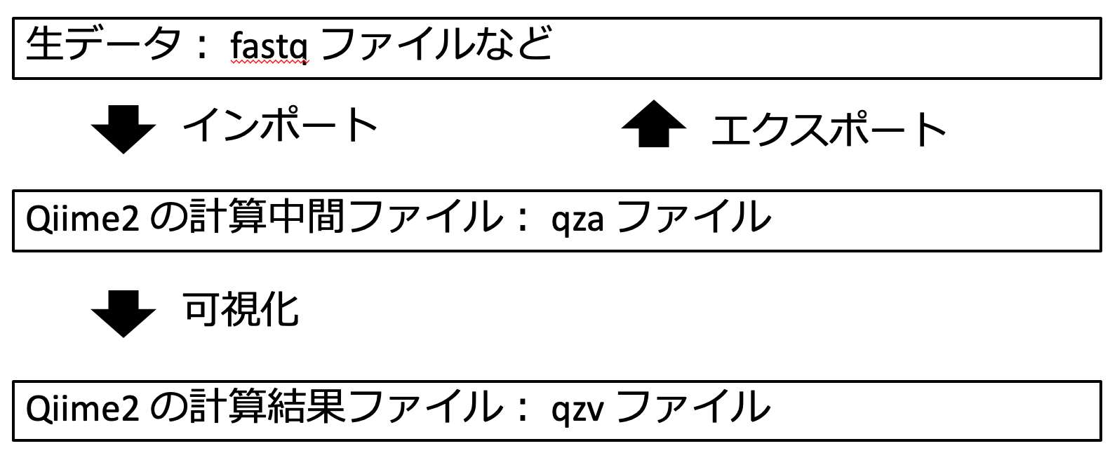 スクリーンショット 2020-06-11 15.58.17.png