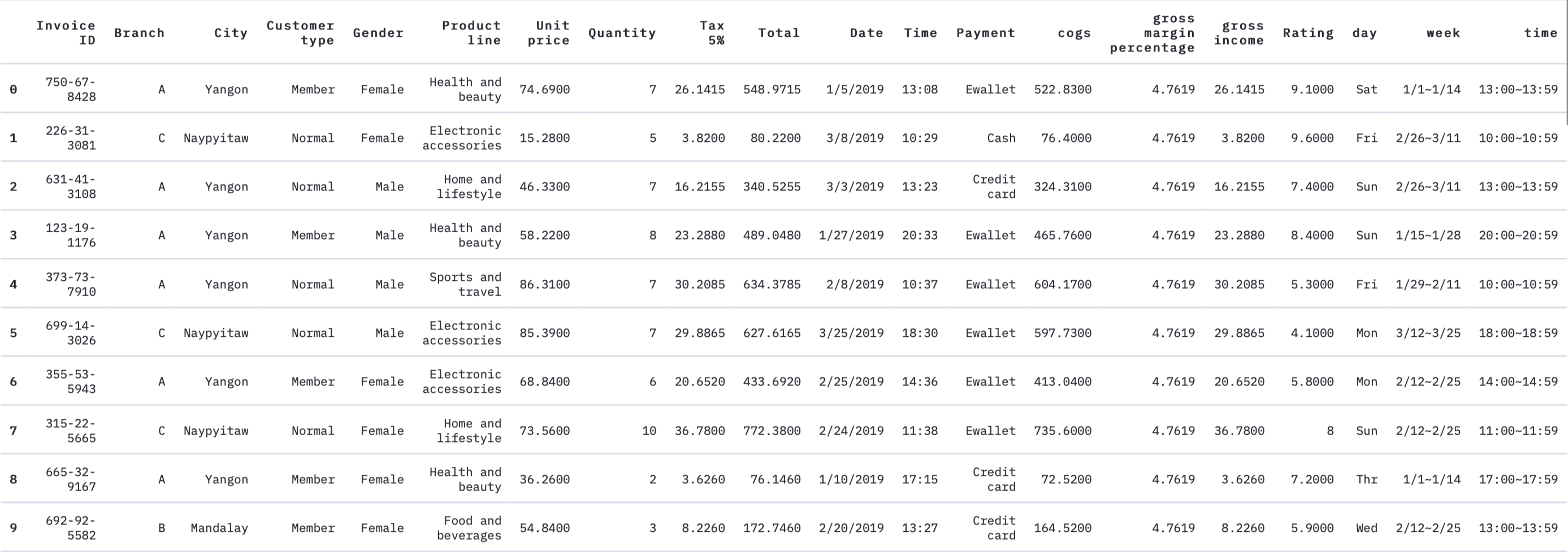 スクリーンショット 2021-02-13 17.34.02.png