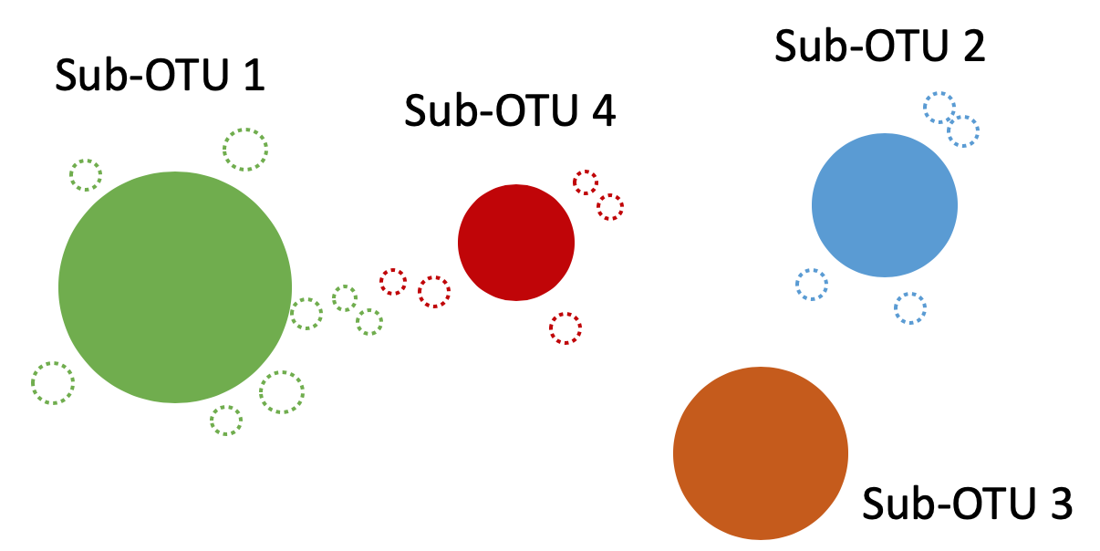 スクリーンショット 2020-05-07 10.40.32.png