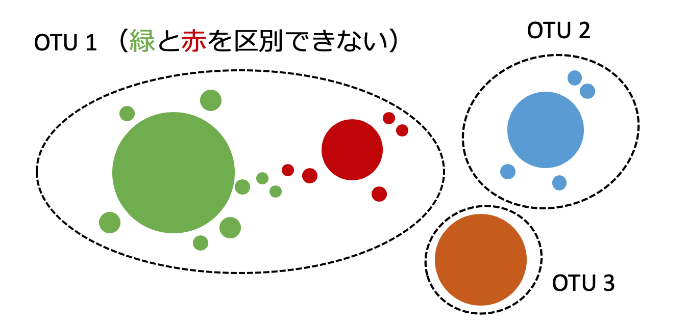 スクリーンショット 2020-04-05 11.00.12.png