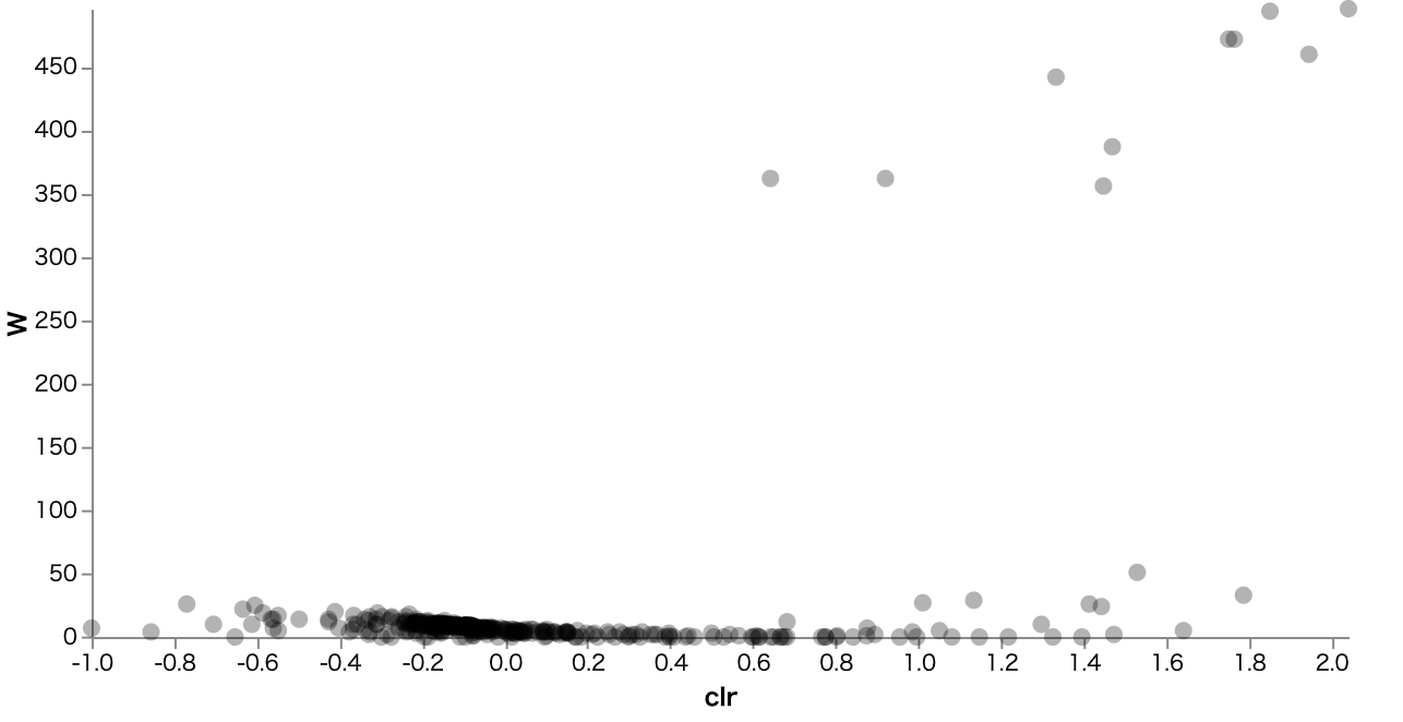 スクリーンショット 2020-05-07 20.44.40.png