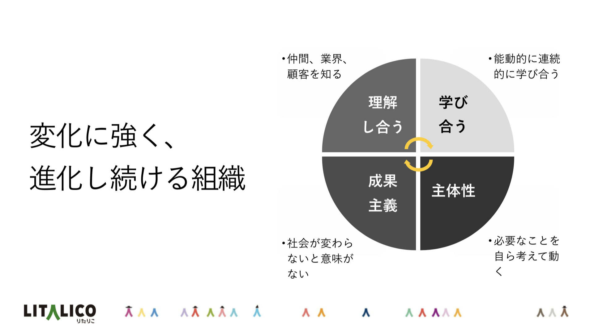 スクリーンショット 2019-12-20 13.31.36.png