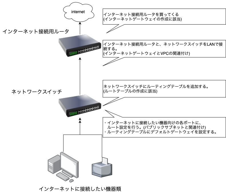 Untitled Diagram-2.png