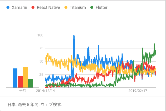 Screen Shot 2019-12-13 at 11.25.55.png